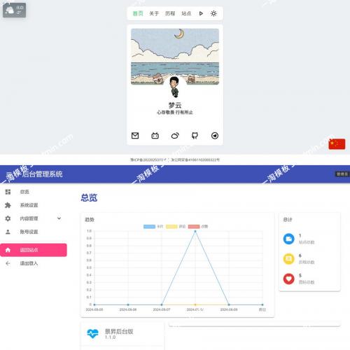 景昇个人主页带后台版php源码分享